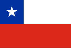 BCI CHILE